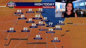 Chicago weather: Check out this beautiful week ahead