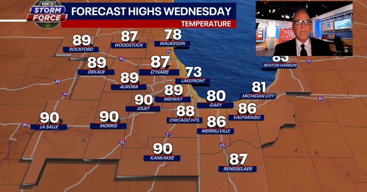 More warm and pleasant Chicago weather expected into the weekend | FOX ...