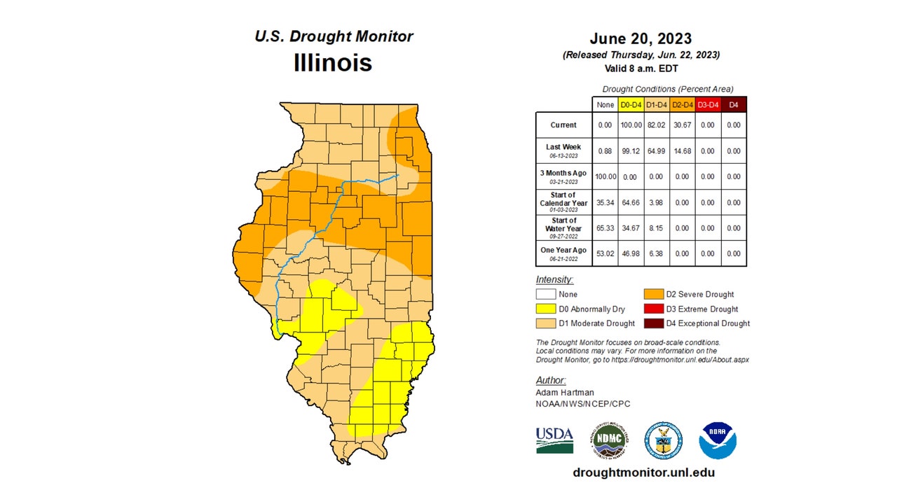 Chicago area's drought deepens and expands