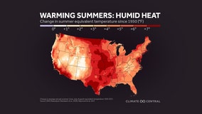 What you need to know about Thursday's heat index in Chicago