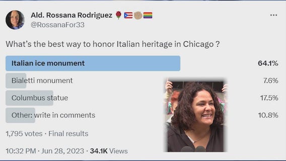 Italian American community calls for resignation of Chicago alderwoman over alleged racist comments