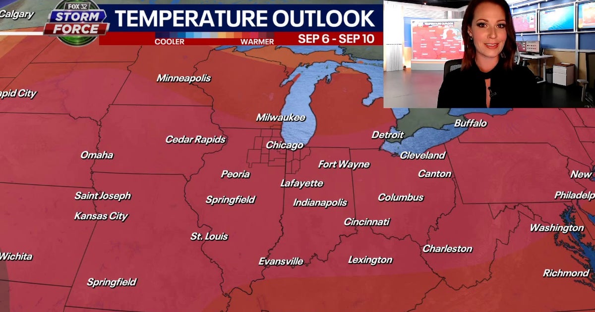 Chicago weather: Get ready for another heatwave | FOX 32 Chicago