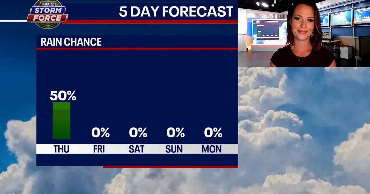 Chicago weather: Showers and a few storms for Thursday morning commute ...