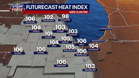 Deadly heat is coming for Chicago by Wednesday