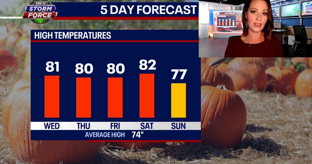 Chicago weather: Warmer days ahead and more rain too | FOX 32 Chicago