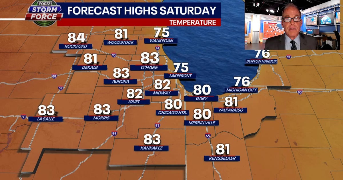 Chicago weather: A warm weekend and start to next week | FOX 32 Chicago