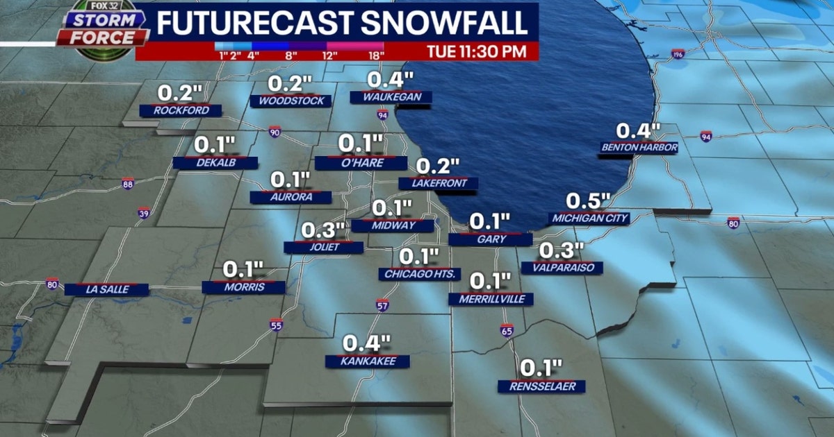 Chicago’s first snow of the season is about to fall | FOX 32 Chicago