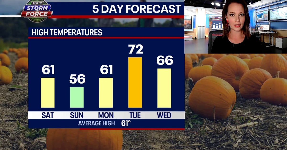 Chicago weather: Big warm-up next week | FOX 32 Chicago
