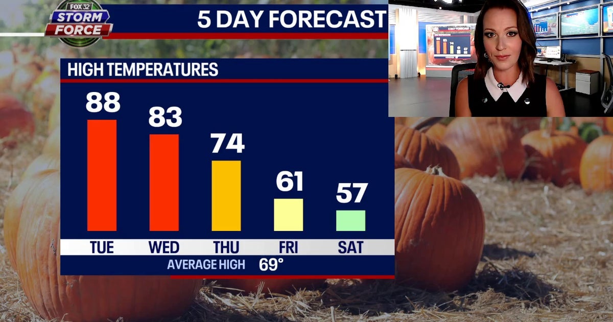 Chicago weather: From 80s to 50s, get ready for fall | FOX 32 Chicago