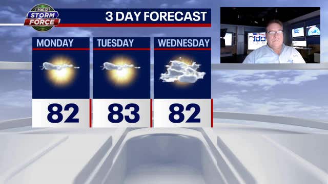 Chicago weather: Gorgeous weather through midweek followed by chance of showers