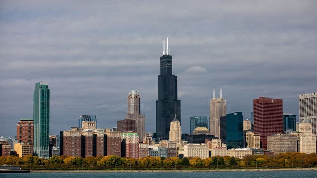 Chicago weather: Cloudy weekend followed by rainy week