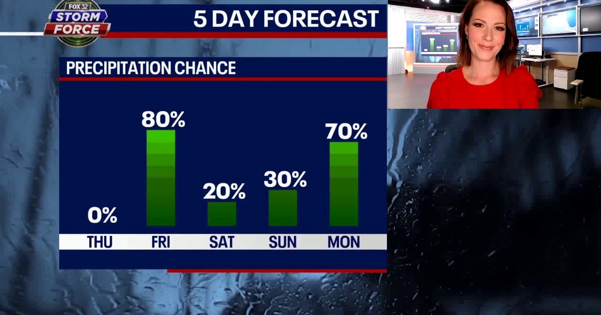 Chicago weather: Several rain chances over Christmas weekend | FOX 32 ...
