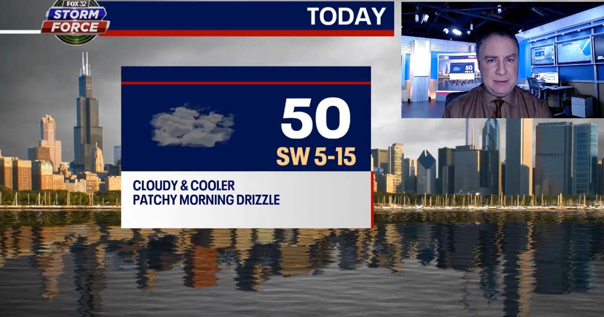Chicago weather: Temps drop after unusually warm Christmas | FOX 32 Chicago