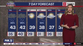 Chicago weather: Clouds loom as showers arrive, snow possible west of the city
