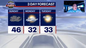 Chicago weather: Light rain overnight Saturday, possible snow showers Monday