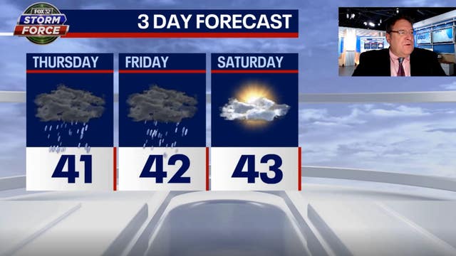 Chicago weather: Rainy Thursday ahead but weekend sunshine awaits