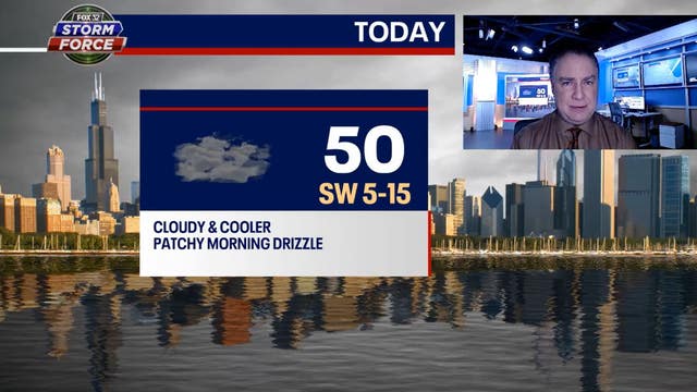 Chicago weather: Temps drop after unusually warm Christmas