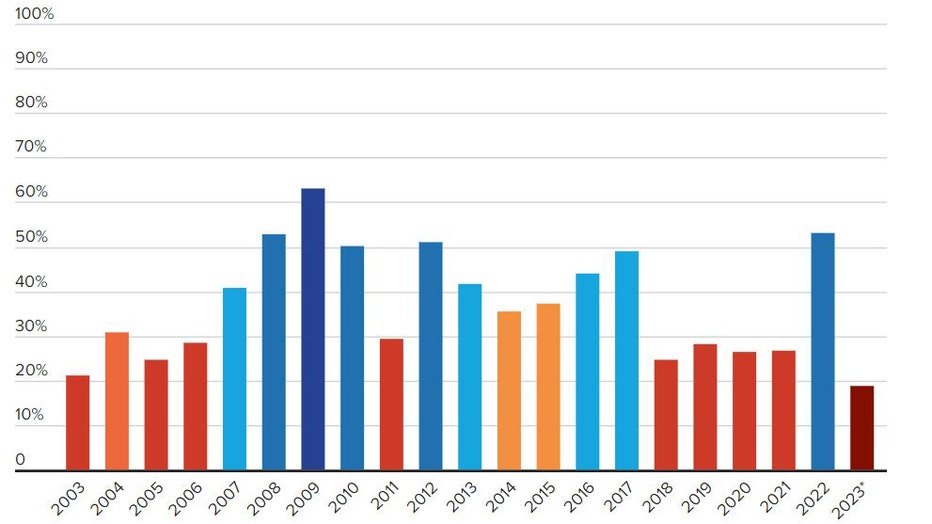 ed166c36-Snow-totals.jpg