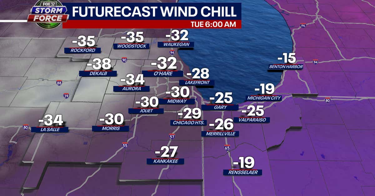 Chicago weather: Wind Chill Warnings continue as temps dip well below ...