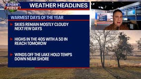 Chicago weather: Skies remain mostly cloudy, highs in the mid-40s