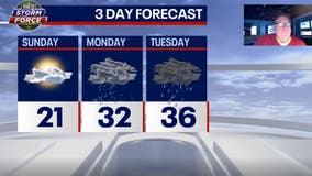 Chicago braces for another bitter cold night before weekend warm-up