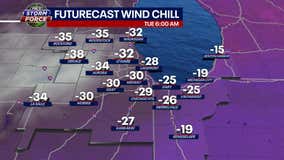 Chicago weather: Wind Chill Warnings continue as temps dip well below zero