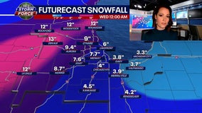 Chicago weather: Winter storm timeline, what to expect