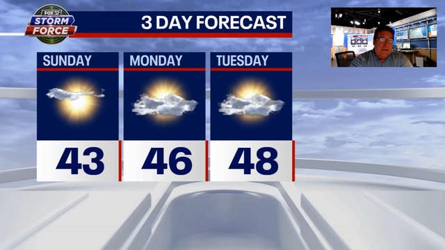 Chicago weather: Sunday will bring sunshine, warmer temperatures
