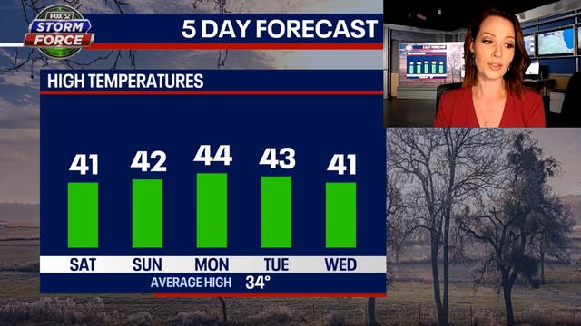 Chicago weather: Nice weekend ahead, but it'll be noticeably cooler