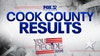 Cook County Results