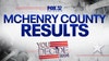 McHenry County Results