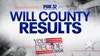 Will County Results