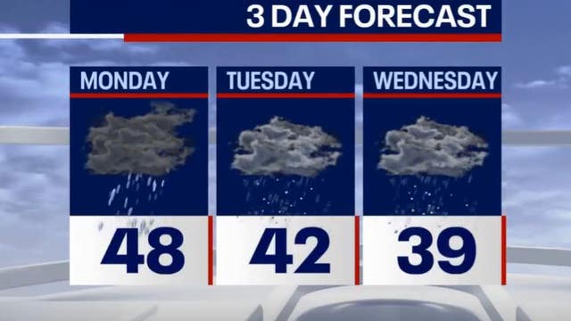Chicago weather: Storms moving into Chicago and chances for snow this week