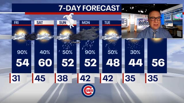 Chicago weather: Showers and storms expected Friday night, hail possible
