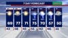 Chicago weather: Showers taper off Friday evening for a stunning weekend ahead!