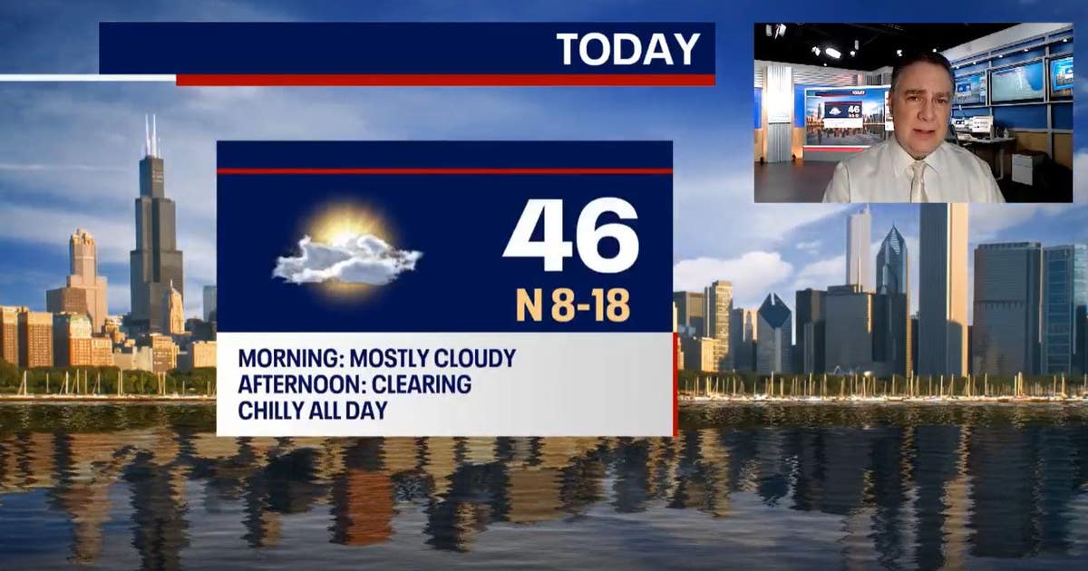 Chicago weather: Mostly cloudy skies, highs in mid-40s | FOX 32 Chicago