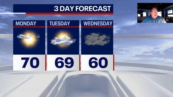 Sunshine returns Monday, just in time for solar eclipse!