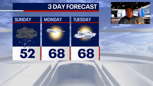 Chicago weather: Rain to return on Sunday, but not for long