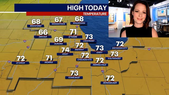 Chicago weather: A midweek storm system will bring rain and much cooler temps