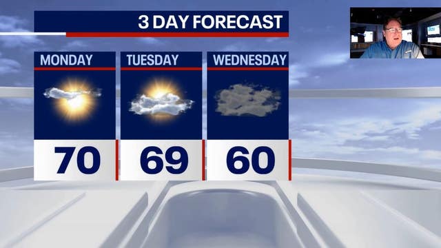 Sunshine returns Monday, just in time for solar eclipse!