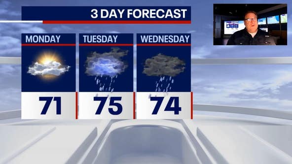 Chicago weather: Clouds return, severe storms possible Tuesday