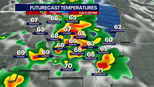 Chicago weather: Storms return Tuesday, followed by midweek cooldown