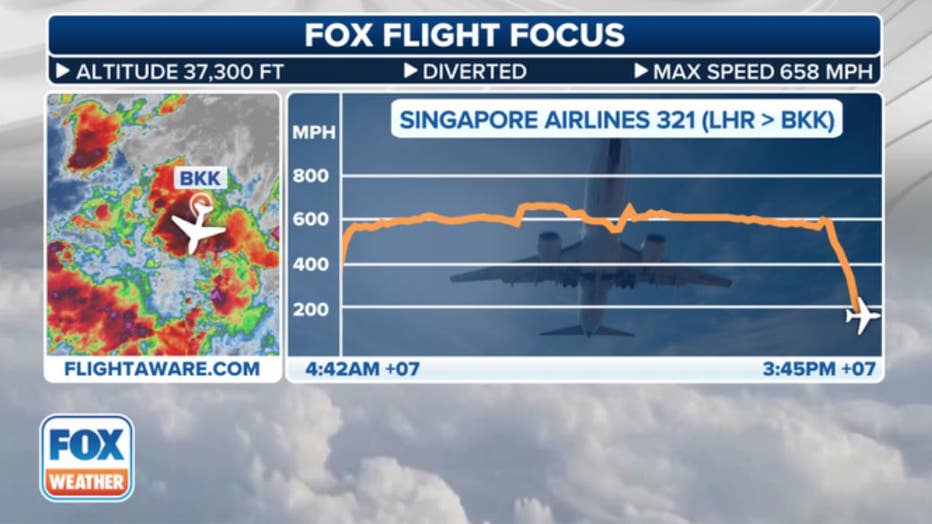 foxwx-flight1.jpg