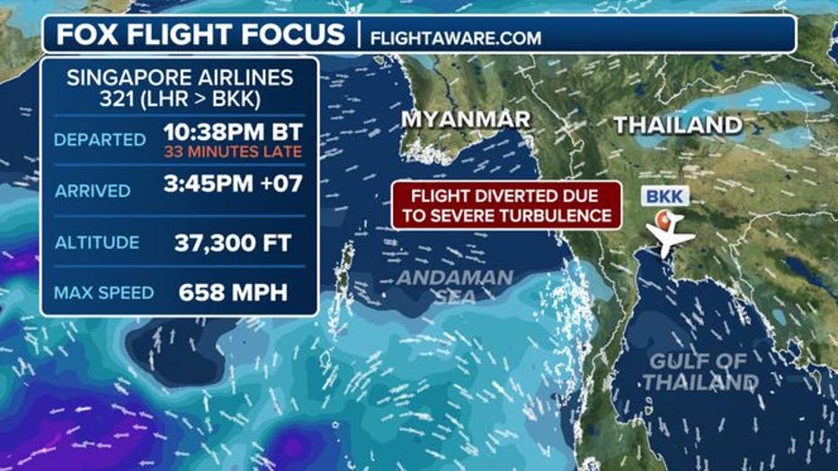 foxwx-flight3.jpg