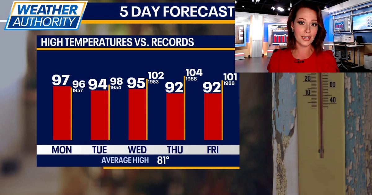Record warmth hits Chicago, more heat expected this week | FOX 32 Chicago