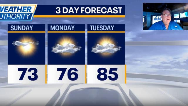 Chicago weather: Heat, humidity will give way to refreshing cooldown on Sunday