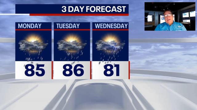 Chicago weather: Showers, storms possible on Monday and Tuesday