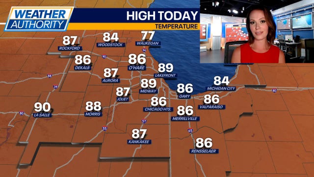 Chicago weather: Warm and muggy for now, but a big temp swing is expected