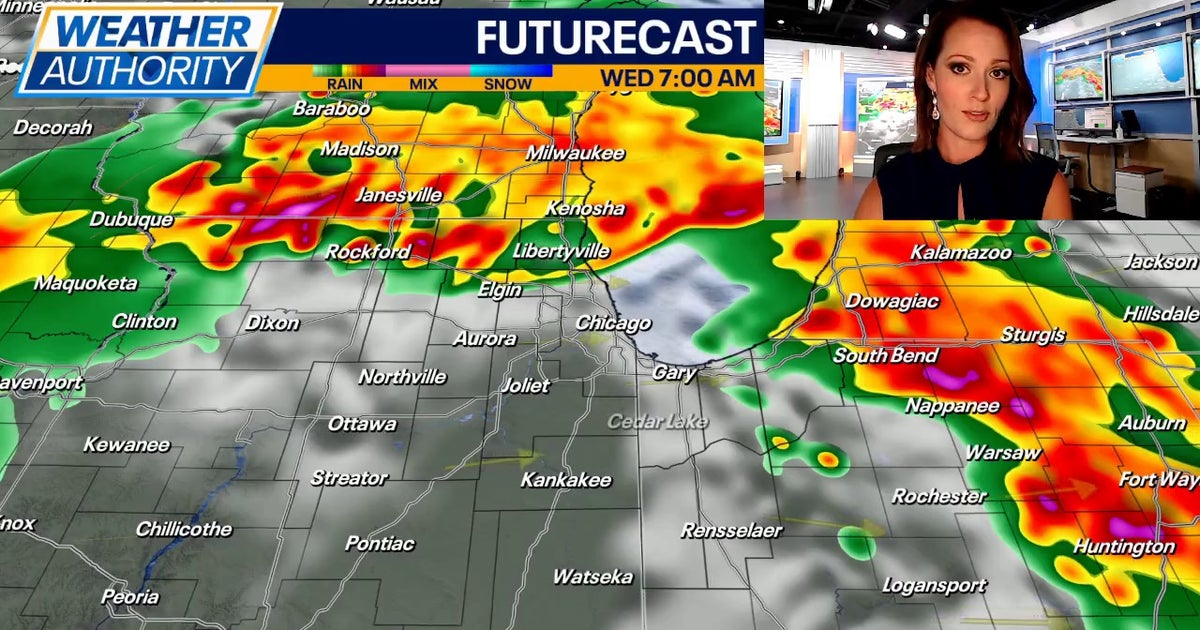 Chicago faces heat and storms as temperatures soar | FOX 32 Chicago