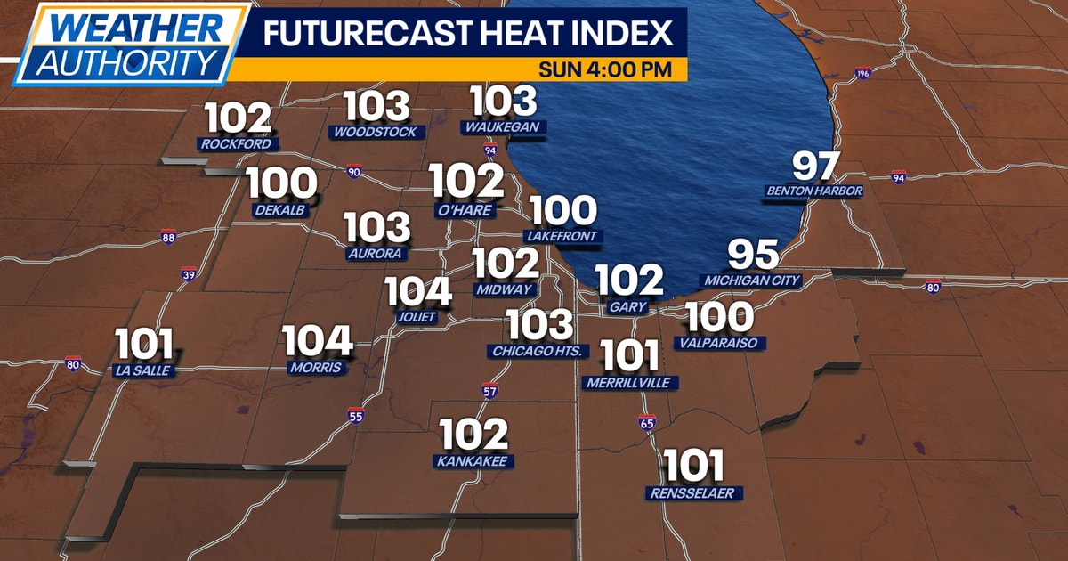 Chicago weather: Heat and storms this weekend | FOX 32 Chicago